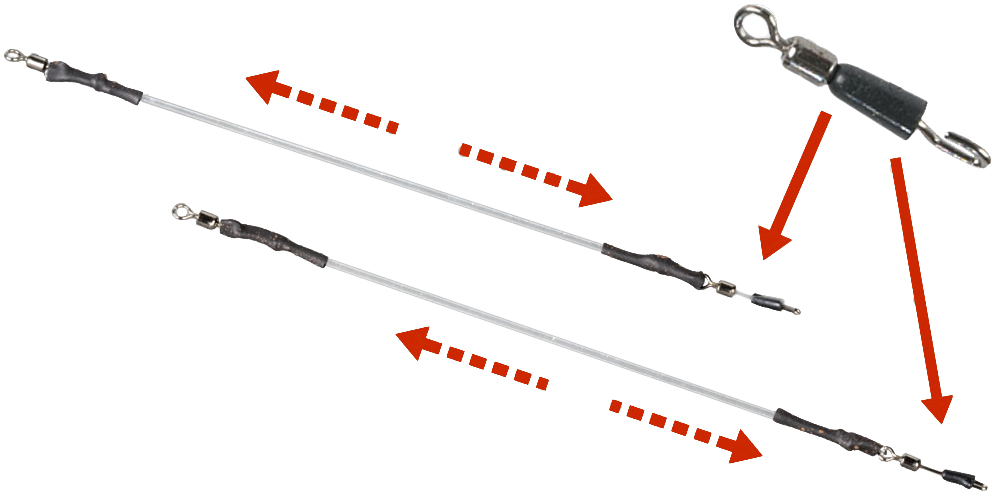 Filfishing Feeder Links & Quick Change Swivel